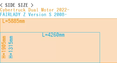 #Cybertruck Dual Motor 2022- + FAIRLADY Z Version S 2008-